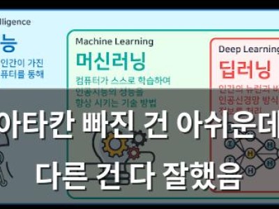 아타칸 빠진 건 아쉬운데 다른 건 다 잘했음