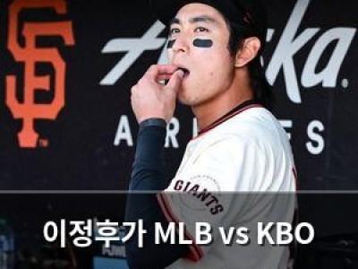 이정후가 MLB vs KBO 토론에 나서 화제