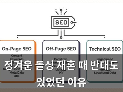 정겨운 돌싱 재혼 때 반대도 있었던 이유