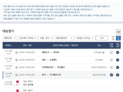손흥민 A매치 최다 득점 기록 도전 우즈베키스탄전